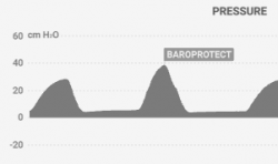 Neptune - Baroprotect